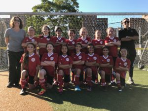 Manhattan Kickers 2007 girls soccer team